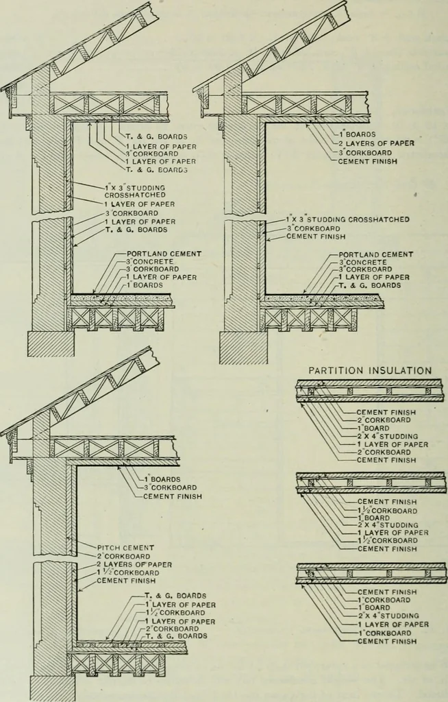 An illustration from Mechanical equipment of buildings; a reference book for engineers and architects, 1916, leaf 709