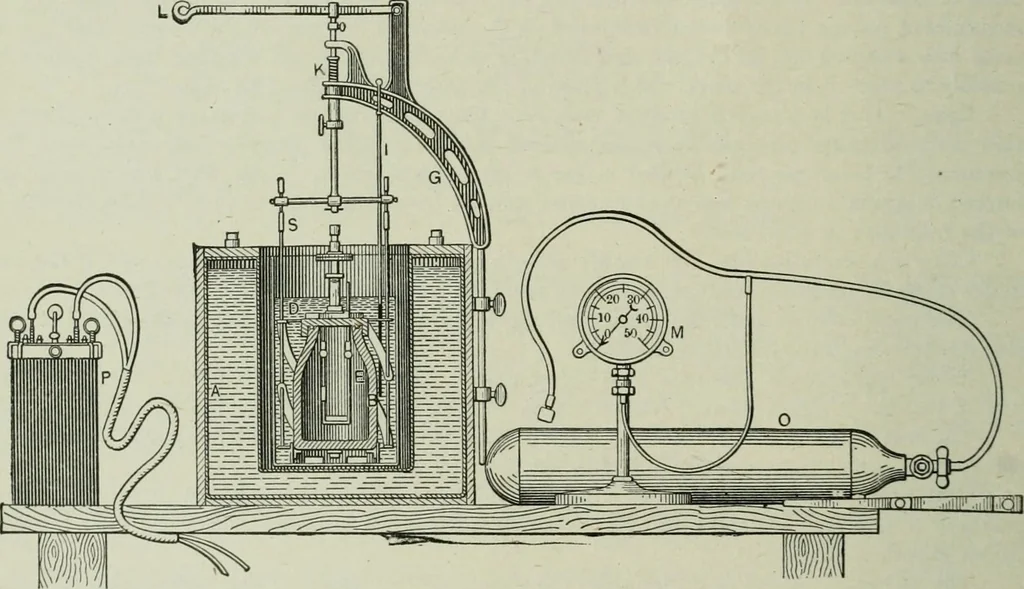 An illustration from Mechanical equipment of buildings; a reference book for engineers and architects, 1916, leaf 71