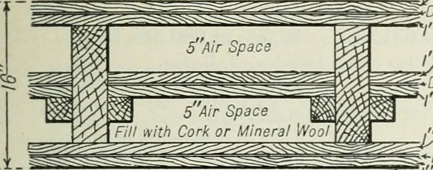 An illustration from Mechanical equipment of buildings; a reference book for engineers and architects, 1916, leaf 710