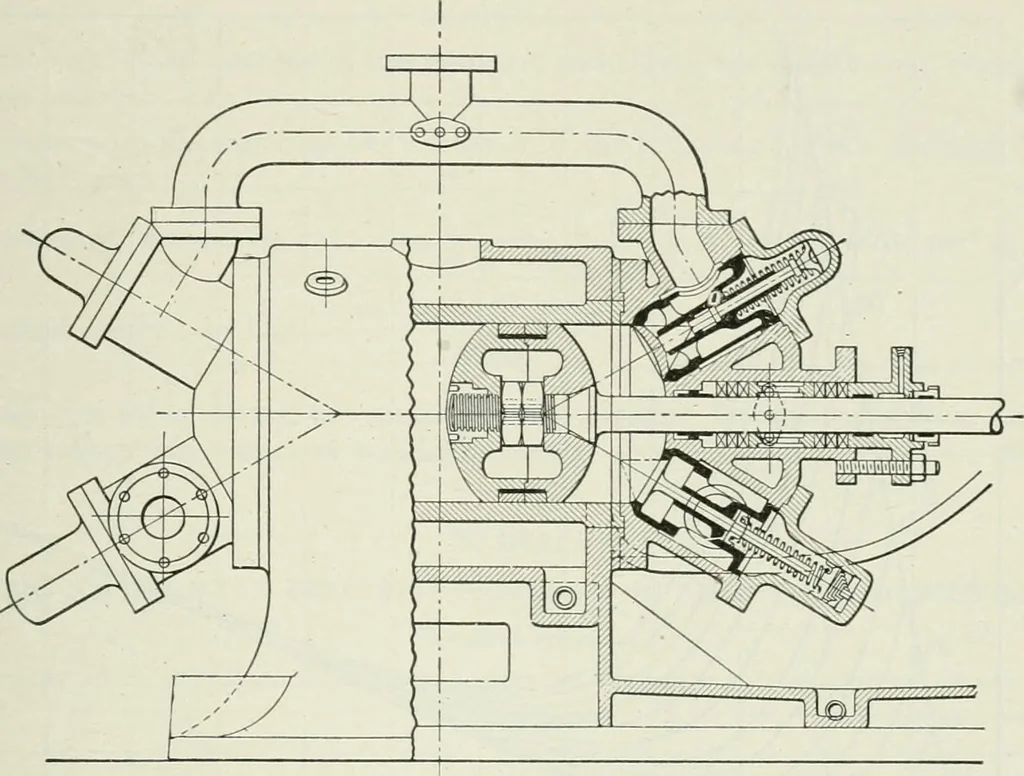 An illustration from Mechanical equipment of buildings; a reference book for engineers and architects, 1916, leaf 736