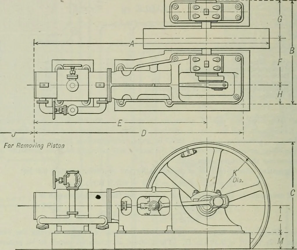 An illustration from Mechanical equipment of buildings; a reference book for engineers and architects, 1916, leaf 745