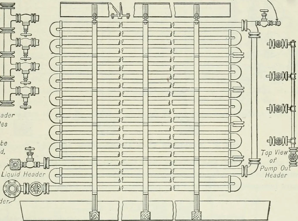 An illustration from Mechanical equipment of buildings; a reference book for engineers and architects, 1916, leaf 754