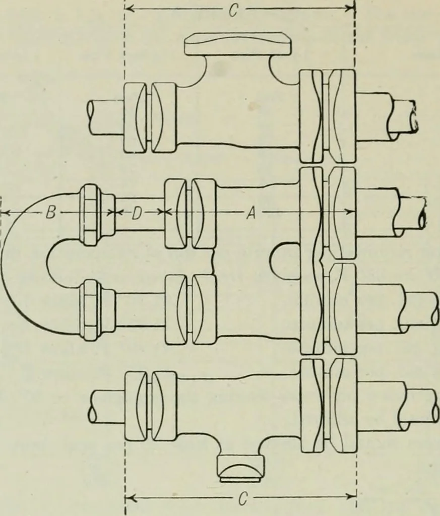 An illustration from Mechanical equipment of buildings; a reference book for engineers and architects, 1916, leaf 757