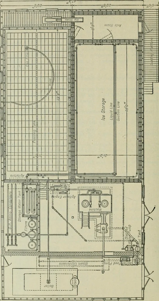 An illustration from Mechanical equipment of buildings; a reference book for engineers and architects, 1916, leaf 795