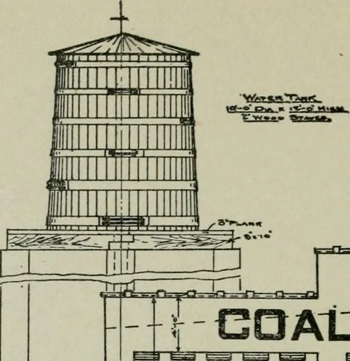An illustration from Mechanical equipment of buildings; a reference book for engineers and architects, 1916, leaf 805