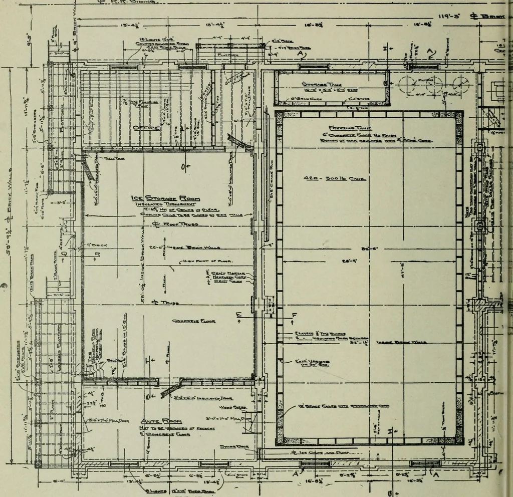 An illustration from Mechanical equipment of buildings; a reference book for engineers and architects, 1916, leaf 809