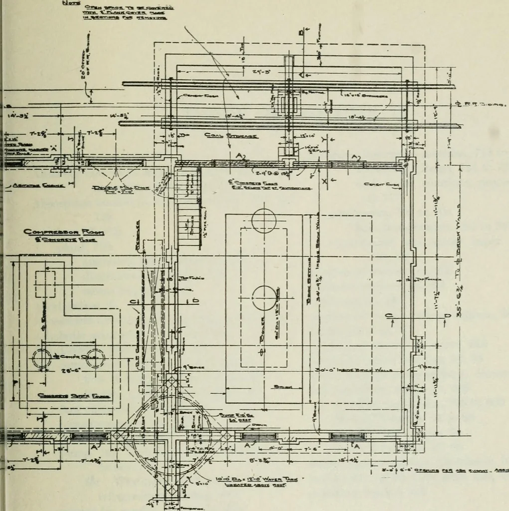 An illustration from Mechanical equipment of buildings; a reference book for engineers and architects, 1916, leaf 810