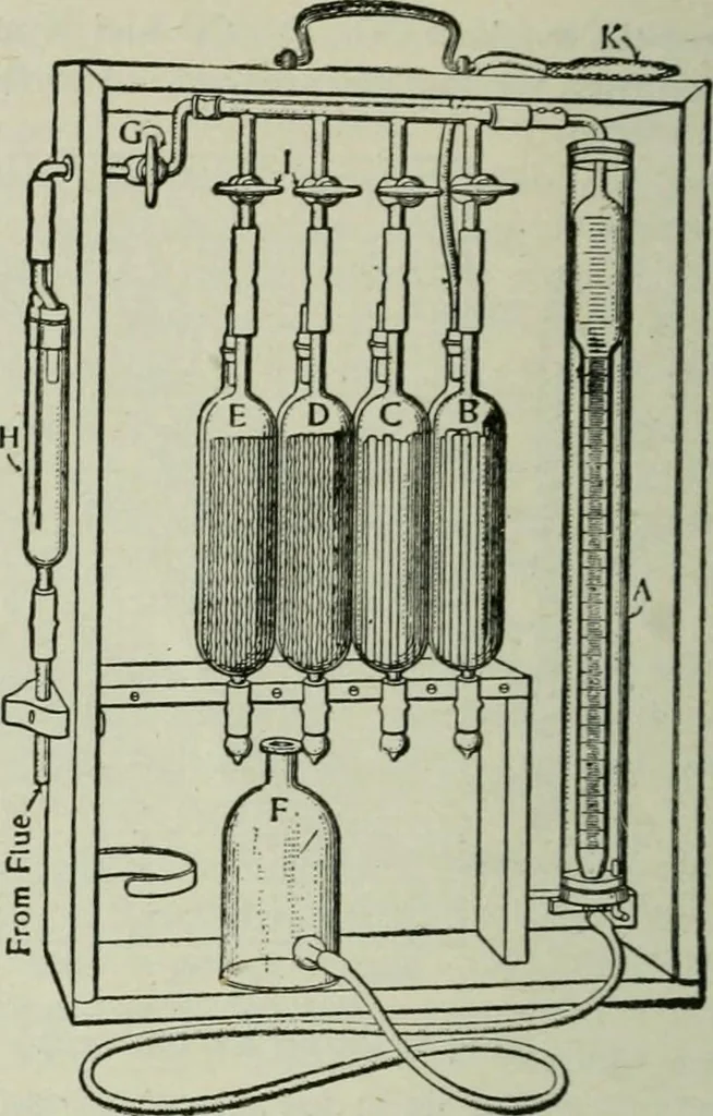 An illustration from Mechanical equipment of buildings; a reference book for engineers and architects, 1916, leaf 85