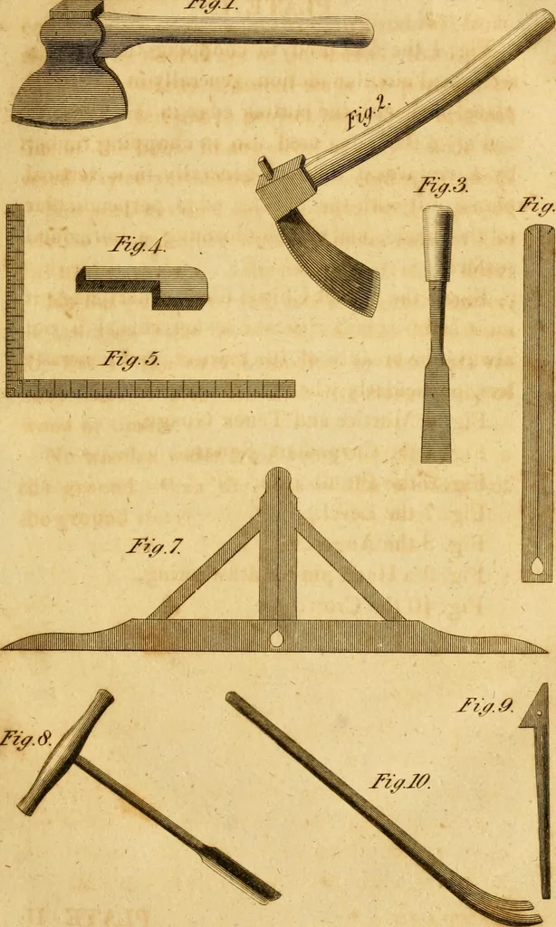 An illustration from Mechanical exercises, or, The elements and practice of carpentry, joinery, bricklaying, masonry, slating, plastering, painting, smithing, and turning, 1812, leaf 116
