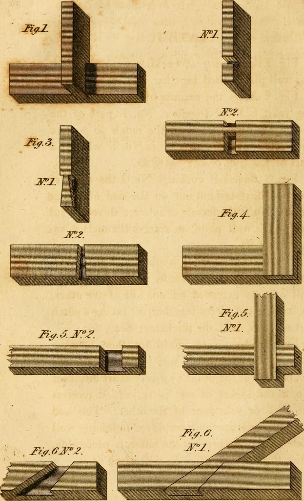 An illustration from Mechanical exercises, or, The elements and practice of carpentry, joinery, bricklaying, masonry, slating, plastering, painting, smithing, and turning, 1812, leaf 119