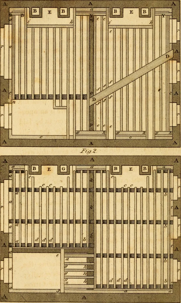 An illustration from Mechanical exercises, or, The elements and practice of carpentry, joinery, bricklaying, masonry, slating, plastering, painting, smithing, and turning, 1812, leaf 123