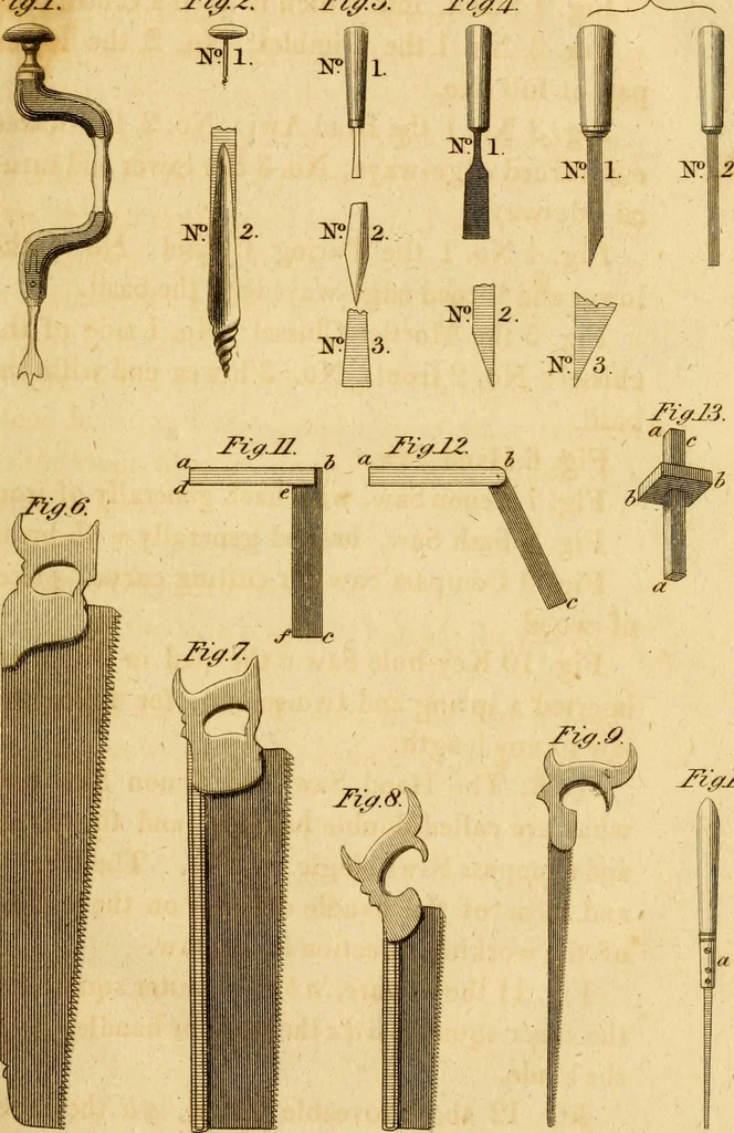 An illustration from Mechanical exercises, or, The elements and practice of carpentry, joinery, bricklaying, masonry, slating, plastering, painting, smithing, and turning, 1812, leaf 204