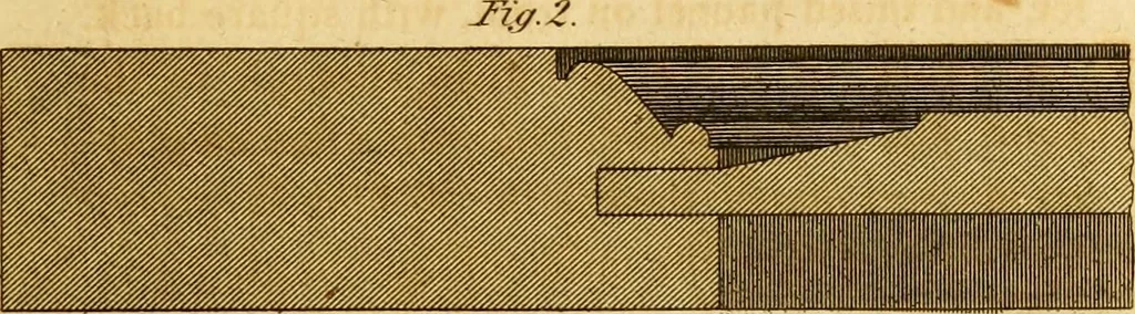 An illustration from Mechanical exercises, or, The elements and practice of carpentry, joinery, bricklaying, masonry, slating, plastering, painting, smithing, and turning, 1812, leaf 220