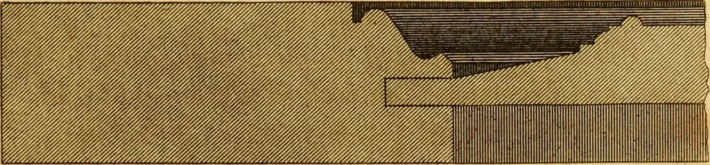 An illustration from Mechanical exercises, or, The elements and practice of carpentry, joinery, bricklaying, masonry, slating, plastering, painting, smithing, and turning, 1812, leaf 220
