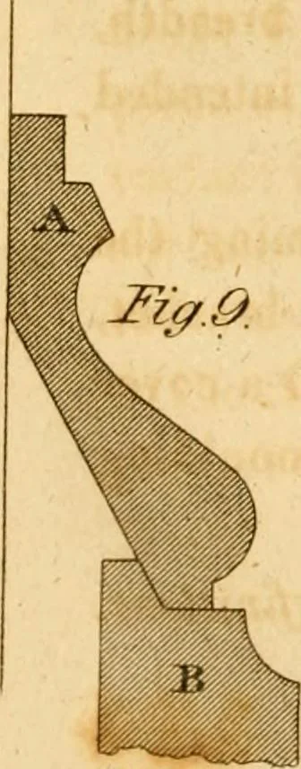 An illustration from Mechanical exercises, or, The elements and practice of carpentry, joinery, bricklaying, masonry, slating, plastering, painting, smithing, and turning, 1812, leaf 227