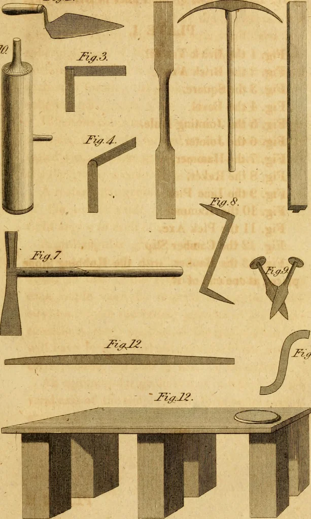 An illustration from Mechanical exercises, or, The elements and practice of carpentry, joinery, bricklaying, masonry, slating, plastering, painting, smithing, and turning, 1812, leaf 320