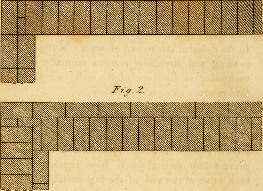 An illustration from Mechanical exercises, or, The elements and practice of carpentry, joinery, bricklaying, masonry, slating, plastering, painting, smithing, and turning, 1812, leaf 323