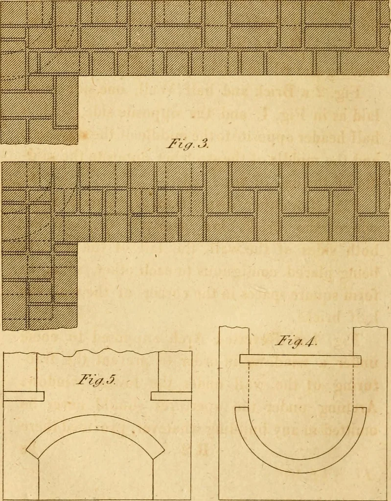 An illustration from Mechanical exercises, or, The elements and practice of carpentry, joinery, bricklaying, masonry, slating, plastering, painting, smithing, and turning, 1812, leaf 327