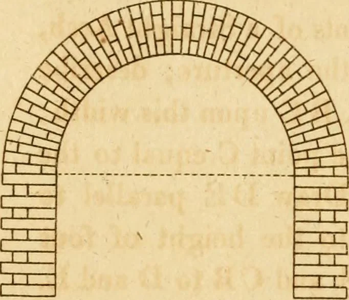 An illustration from Mechanical exercises, or, The elements and practice of carpentry, joinery, bricklaying, masonry, slating, plastering, painting, smithing, and turning, 1812, leaf 331