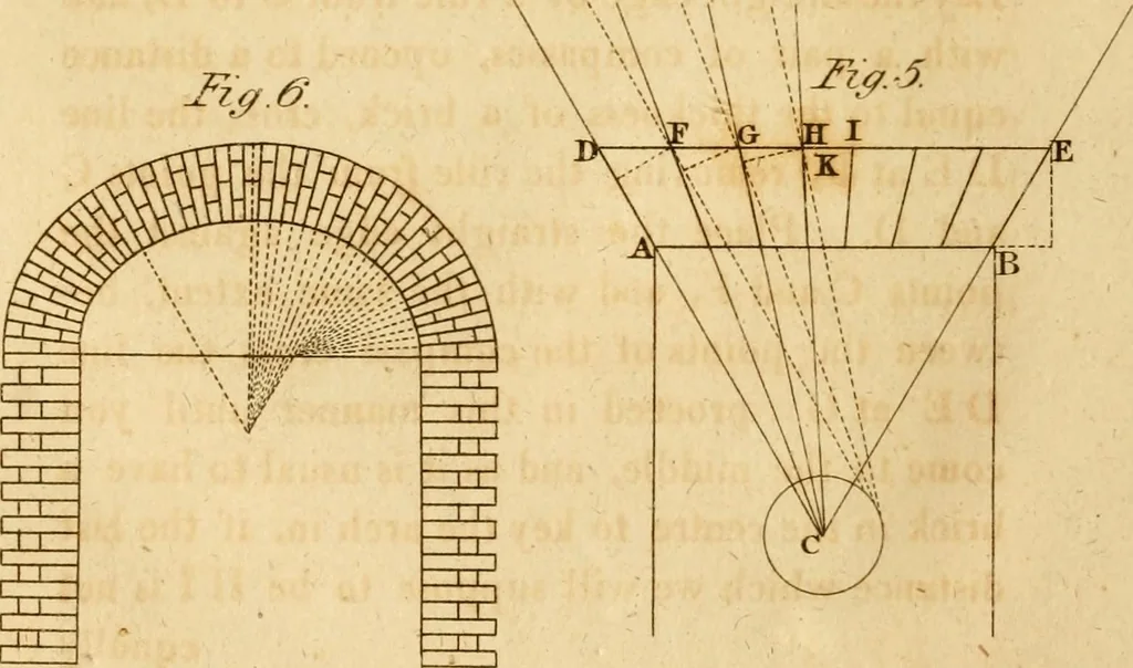 An illustration from Mechanical exercises, or, The elements and practice of carpentry, joinery, bricklaying, masonry, slating, plastering, painting, smithing, and turning, 1812, leaf 331