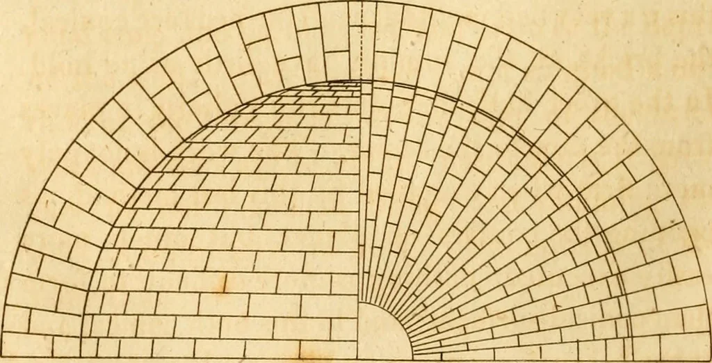 An illustration from Mechanical exercises, or, The elements and practice of carpentry, joinery, bricklaying, masonry, slating, plastering, painting, smithing, and turning, 1812, leaf 343