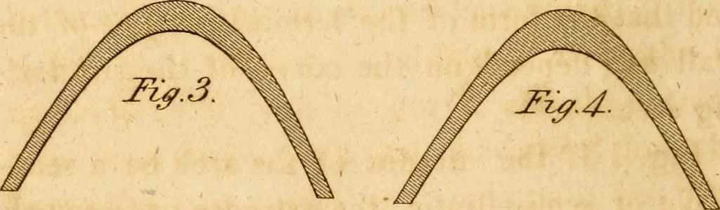 An illustration from Mechanical exercises, or, The elements and practice of carpentry, joinery, bricklaying, masonry, slating, plastering, painting, smithing, and turning, 1812, leaf 389