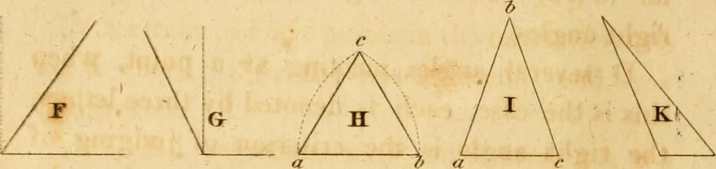 An illustration from Mechanical exercises, or, The elements and practice of carpentry, joinery, bricklaying, masonry, slating, plastering, painting, smithing, and turning, 1812, leaf 43