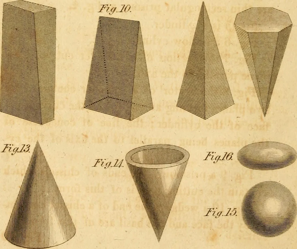 An illustration from Mechanical exercises, or, The elements and practice of carpentry, joinery, bricklaying, masonry, slating, plastering, painting, smithing, and turning, 1812, leaf 47