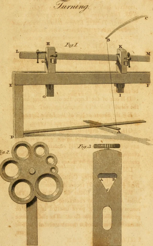 An illustration from Mechanical exercises, or, The elements and practice of carpentry, joinery, bricklaying, masonry, slating, plastering, painting, smithing, and turning, 1812, leaf 474