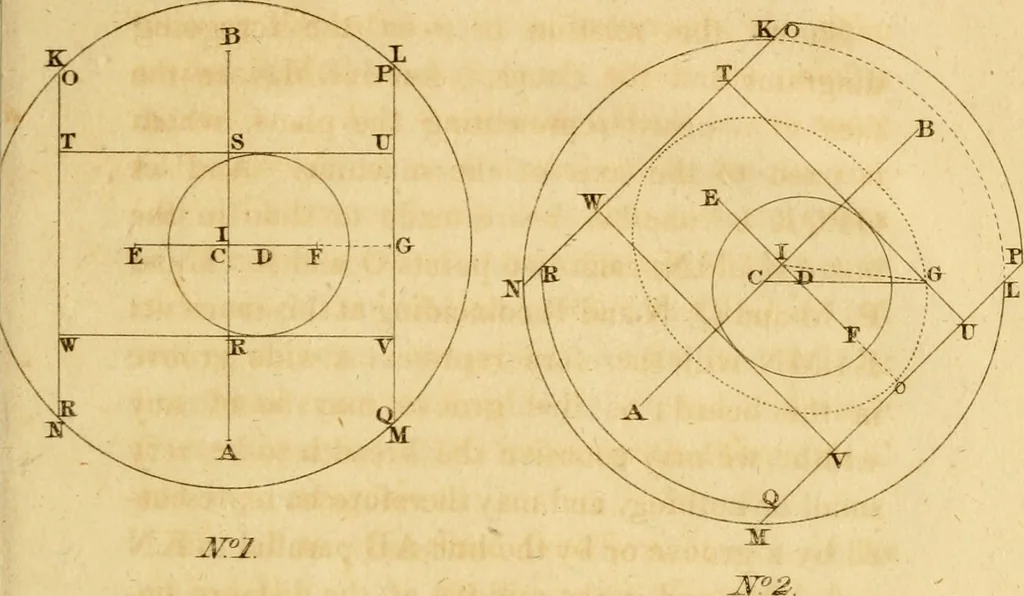 An illustration from Mechanical exercises, or, The elements and practice of carpentry, joinery, bricklaying, masonry, slating, plastering, painting, smithing, and turning, 1812, leaf 488