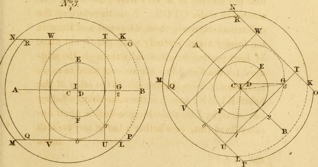 An illustration from Mechanical exercises, or, The elements and practice of carpentry, joinery, bricklaying, masonry, slating, plastering, painting, smithing, and turning, 1812, leaf 488