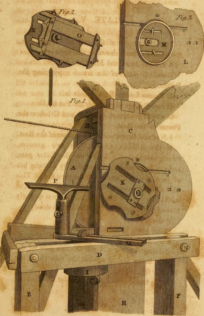 An illustration from Mechanical exercises, or, The elements and practice of carpentry, joinery, bricklaying, masonry, slating, plastering, painting, smithing, and turning, 1812, leaf 494