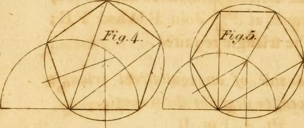 An illustration from Mechanical exercises, or, The elements and practice of carpentry, joinery, bricklaying, masonry, slating, plastering, painting, smithing, and turning, 1812, leaf 55