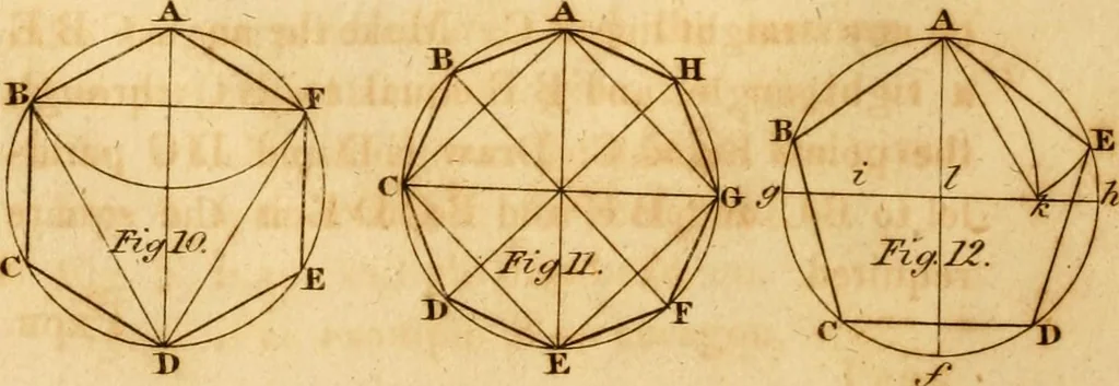 An illustration from Mechanical exercises, or, The elements and practice of carpentry, joinery, bricklaying, masonry, slating, plastering, painting, smithing, and turning, 1812, leaf 55