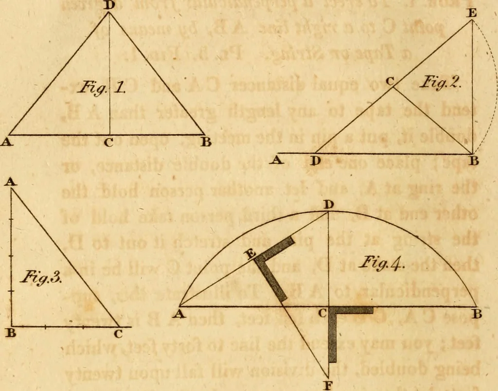 An illustration from Mechanical exercises, or, The elements and practice of carpentry, joinery, bricklaying, masonry, slating, plastering, painting, smithing, and turning, 1812, leaf 61
