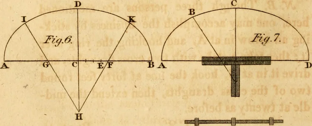 An illustration from Mechanical exercises, or, The elements and practice of carpentry, joinery, bricklaying, masonry, slating, plastering, painting, smithing, and turning, 1812, leaf 61
