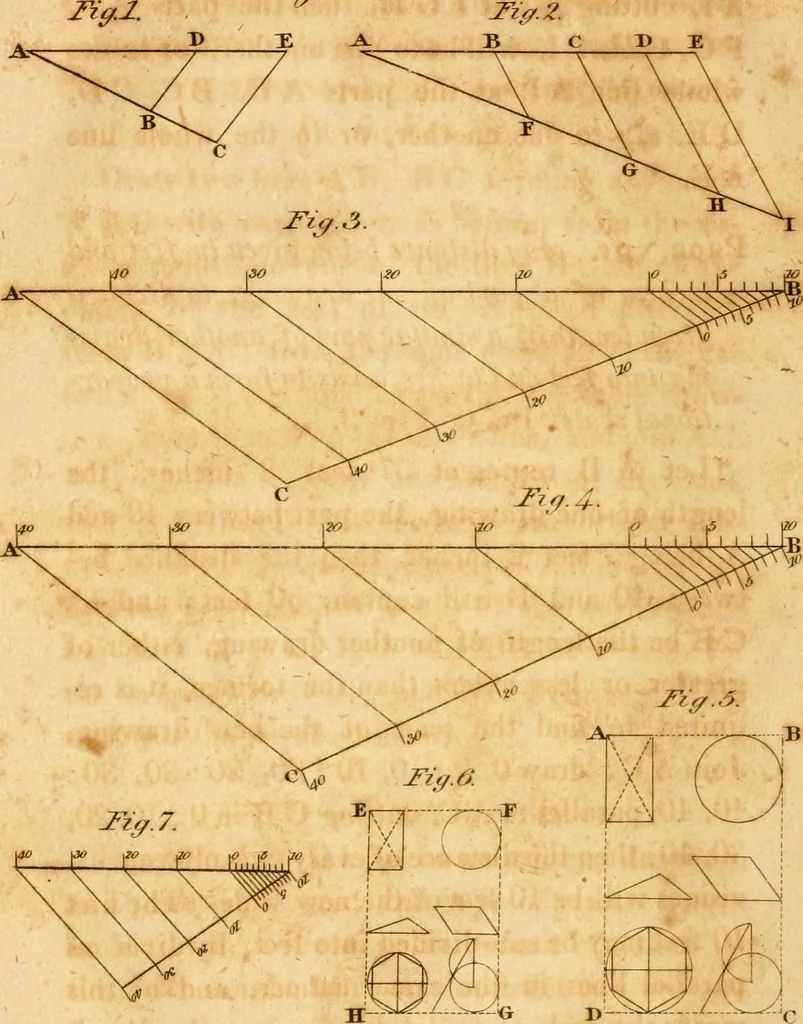 An illustration from Mechanical exercises, or, The elements and practice of carpentry, joinery, bricklaying, masonry, slating, plastering, painting, smithing, and turning, 1812, leaf 69
