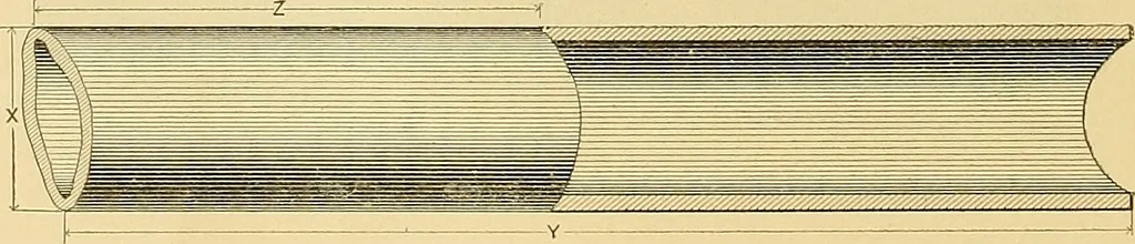 An illustration from Mechanical graphics. An educational course on the theory and practice of mechanical drawing, 1890, leaf 13
