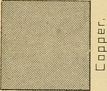An illustration from Mechanical graphics. An educational course on the theory and practice of mechanical drawing, 1890, leaf 16