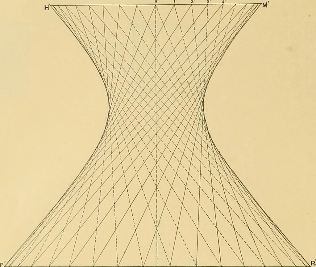 An illustration from Mechanical graphics. An educational course on the theory and practice of mechanical drawing, 1890, leaf 17