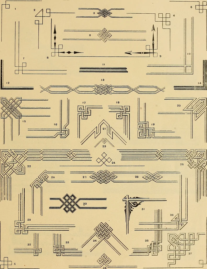 An illustration from Mechanical graphics. An educational course on the theory and practice of mechanical drawing, 1890, leaf 32
