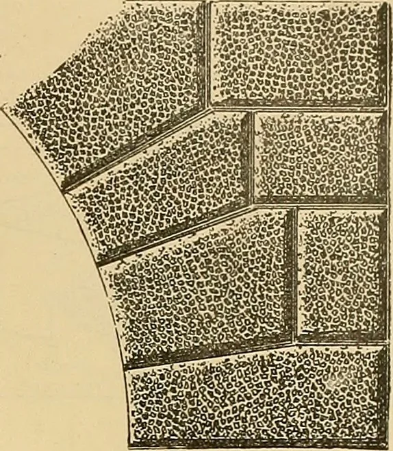 An illustration from Mechanical graphics. An educational course on the theory and practice of mechanical drawing, 1890, leaf 36