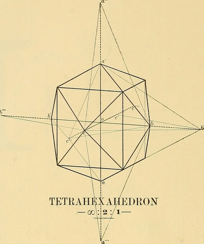 An illustration from Mechanical graphics. An educational course on the theory and practice of mechanical drawing, 1890, leaf 41