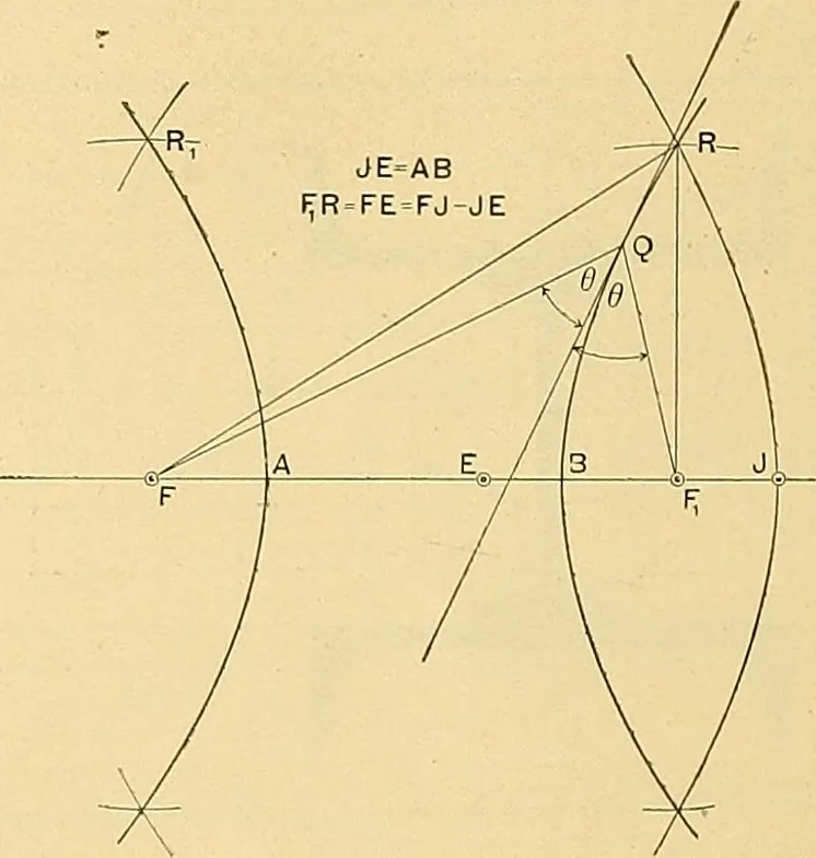 An illustration from Mechanical graphics. An educational course on the theory and practice of mechanical drawing, 1890, leaf 41
