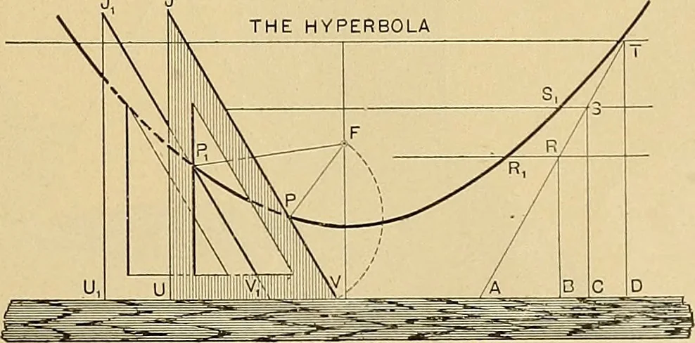 An illustration from Mechanical graphics. An educational course on the theory and practice of mechanical drawing, 1890, leaf 42