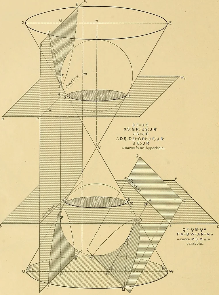 An illustration from Mechanical graphics. An educational course on the theory and practice of mechanical drawing, 1890, leaf 43
