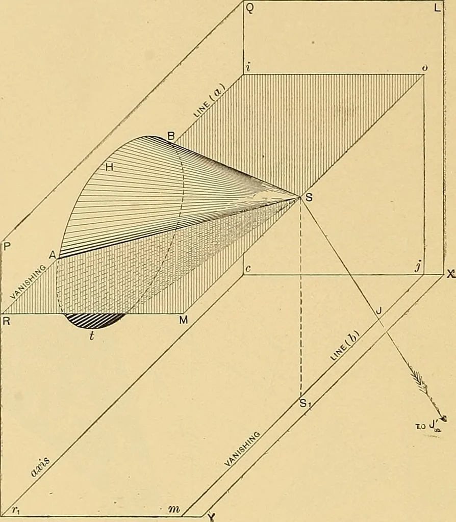 An illustration from Mechanical graphics. An educational course on the theory and practice of mechanical drawing, 1890, leaf 47