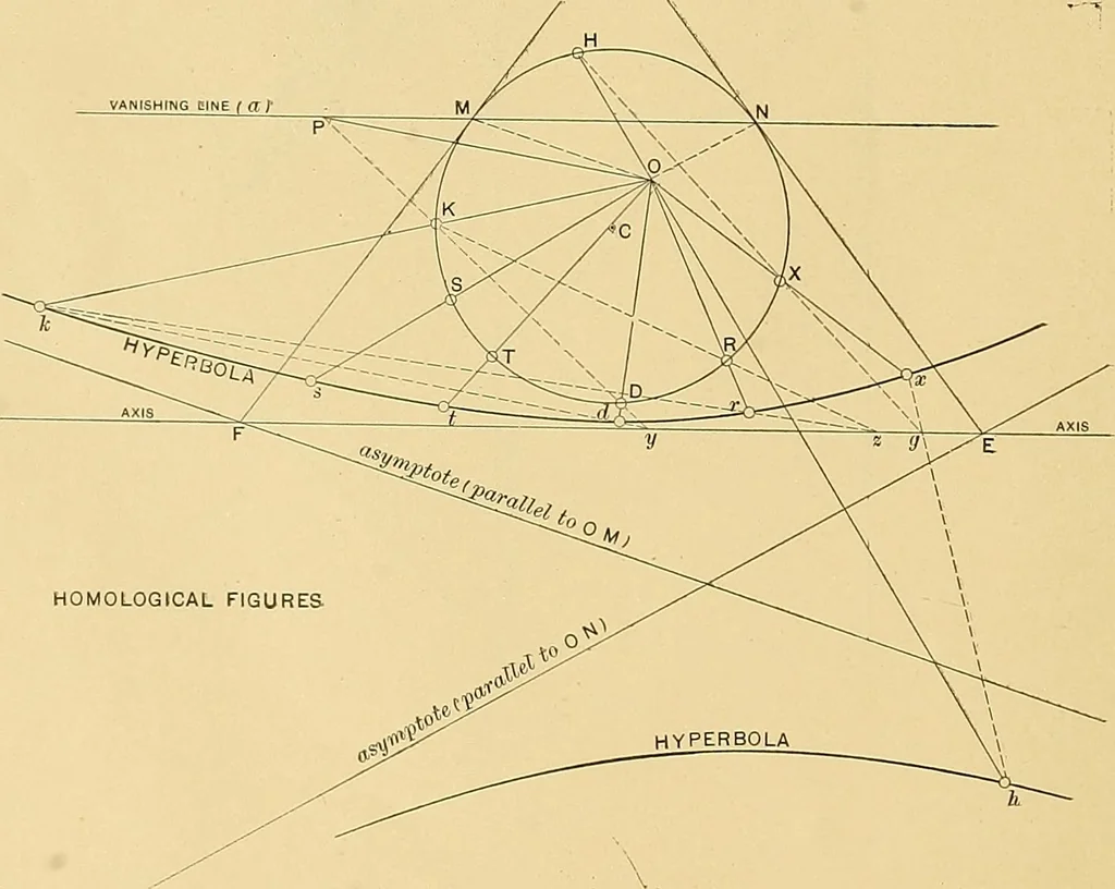 An illustration from Mechanical graphics. An educational course on the theory and practice of mechanical drawing, 1890, leaf 47