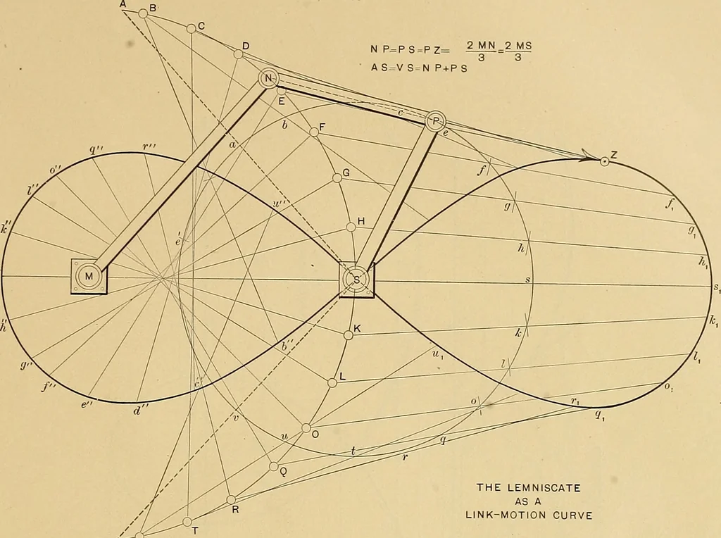 An illustration from Mechanical graphics. An educational course on the theory and practice of mechanical drawing, 1890, leaf 48