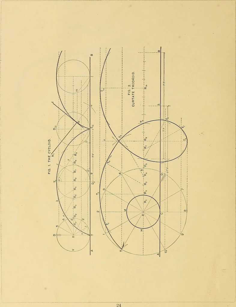 An illustration from Mechanical graphics. An educational course on the theory and practice of mechanical drawing, 1890, leaf 49